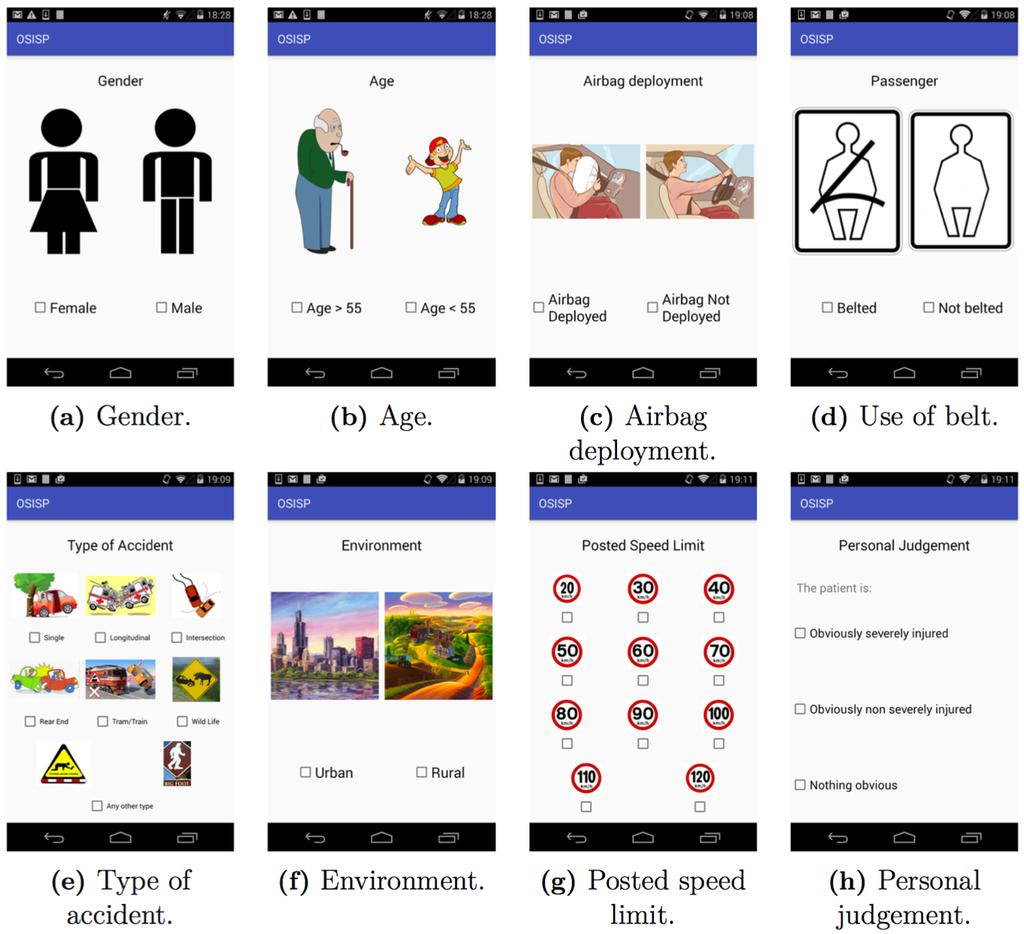 App för klinisk utvärdering: prototyp klar Olaetxea Azkarate-Askatsua I.