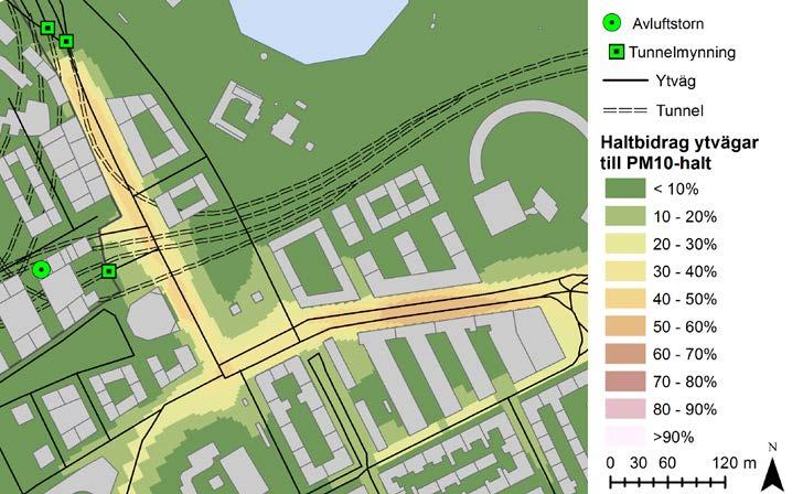 avluftstornet till totala årsmedelhalterna av PM10. Beräkningarna visar att haltbidraget från yttrafiken är den dominerade källan till PM10-halterna på Uppsalavägen och Sveavägen.