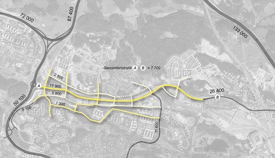 Övergången från den lägre trafikmängden i väst till den högre i öst på Enköpingsvägen är markerat med ett svart korsande streck.