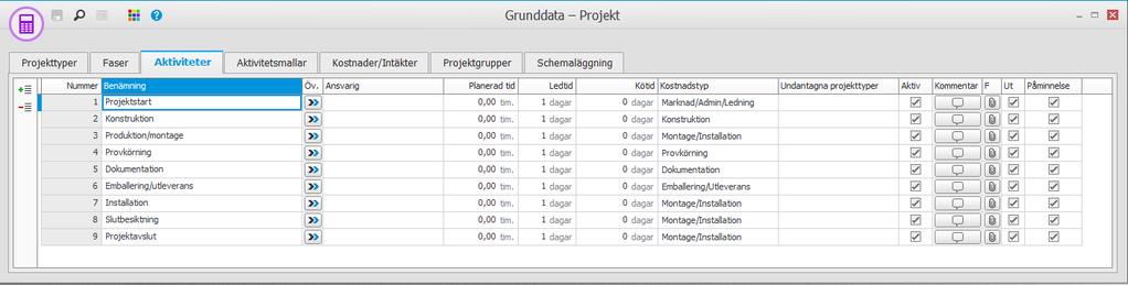 Fliken Aktiviteter Här registrerar du de aktiviteter som kan förekomma i olika projekt. Aktiviteter läggs sedan till de projekt som registreras.