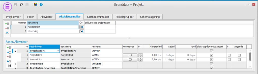 Fliken Aktivitetsmallar Här registrerar du olika aktivitetsmallar som kan användas i olika projekt. En aktivitetsmall kan bestå av olika faser som i sin tur består av olika aktiviteter.