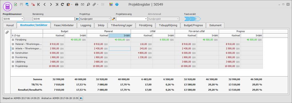 En beskrivning av alla uppgifter och funktioner som finns i projektregistret hittar du i online-hjälpen till rutinen.