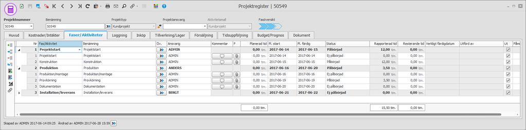 Fliken Faser/Aktiviteter Faserna och aktiviteterna skapas baserat på förvalda värden på projekttypen. Dessa kan du förändra för aktuellt projekt. Du kan infoga aktivitetsmallar om så önskas.