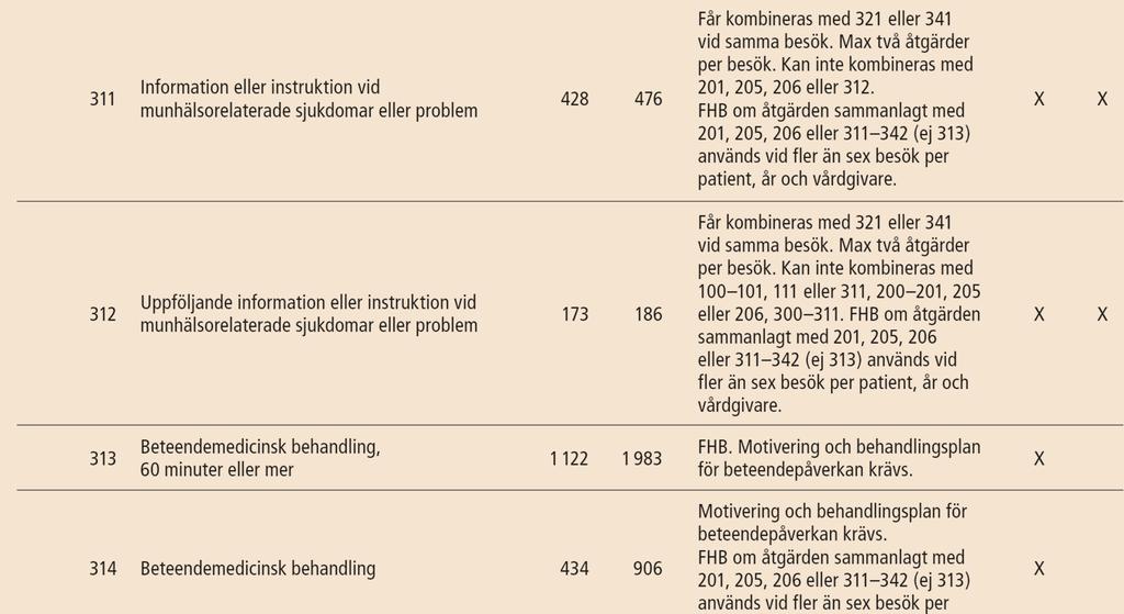 Särskilda