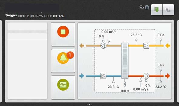 Värme Kyla Loggdiagram Flödesschema Värme-/Kylåtervinning All Year SMART Link Luftfuktighet ReCO 2 Comfort MIRU