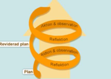 Aktionsforskning - en röd tråd i utbildningen Aktionsforskning är en röd tråd i rektorsprogrammet och används för att upprätta ett sammanhang i varje kurs.