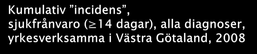 4) 51-64 6.3 (6.1-6.4) 9.0 (8.8-9.2) 7.7 (7.6-7.8) 19-64 4.3 (4.2-4.3) 6.