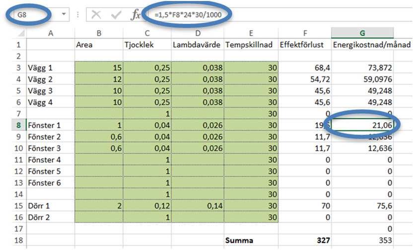 Exempel 3 på enkel (?) användning av digitala verktyg: Experimentera med förberedda kalkylblad Om urval av teorier Att välja ut teorier till lärarfortbildning kräver eftertanke.