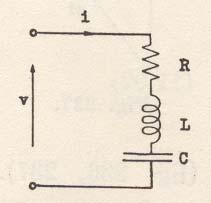 Från resonanslösningen (3.) ser vi att för (ingen dämpning), så går amplituden av de påtvingade svängningarna mot oändligheten, d.v.s. a B =, (3.