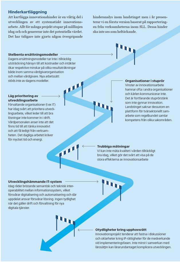 Systematiskt arbete för att kartlägga, analysera och åtgärda innovationshinder Exempel på innovationshinder som nu stegvis arbetas bort: Stelbenta ersättningsmodeller Låg prioritering av