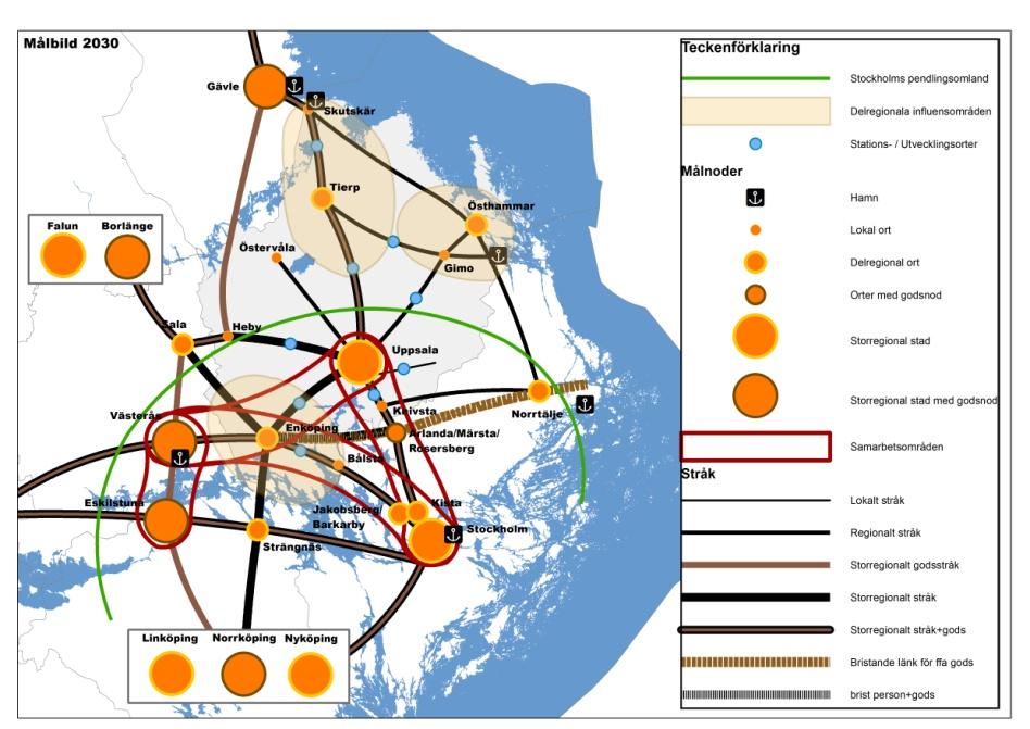 LÄNSPLAN FÖR REGIONAL TRANSPORTINFRASTRUKTUR I UPPSALA LÄN 2014 2025 Även för utvecklingen av bredband och elektroniska kommunikationer är stråktänkandet viktigt.