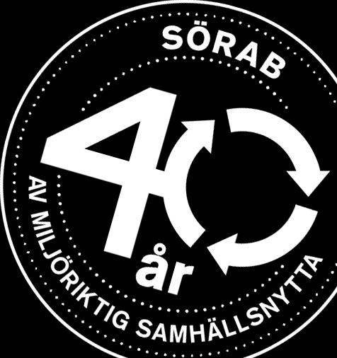 SÖRAB, org.