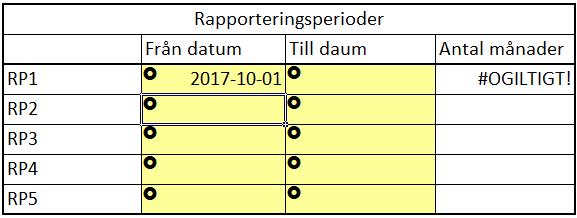 projektbeskrivningen. 2.4.