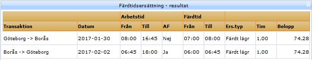 Fliken Färdtidsersättning Du kan själv justera de förvalda klockslagen om annan restid ska gälla som beräkningsgrund för färdtidsersättning.