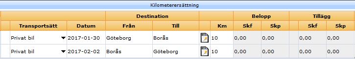 Har du tjänstebil (förmånsbil) välj tjänstebil med rätt drivmedel presenteras.