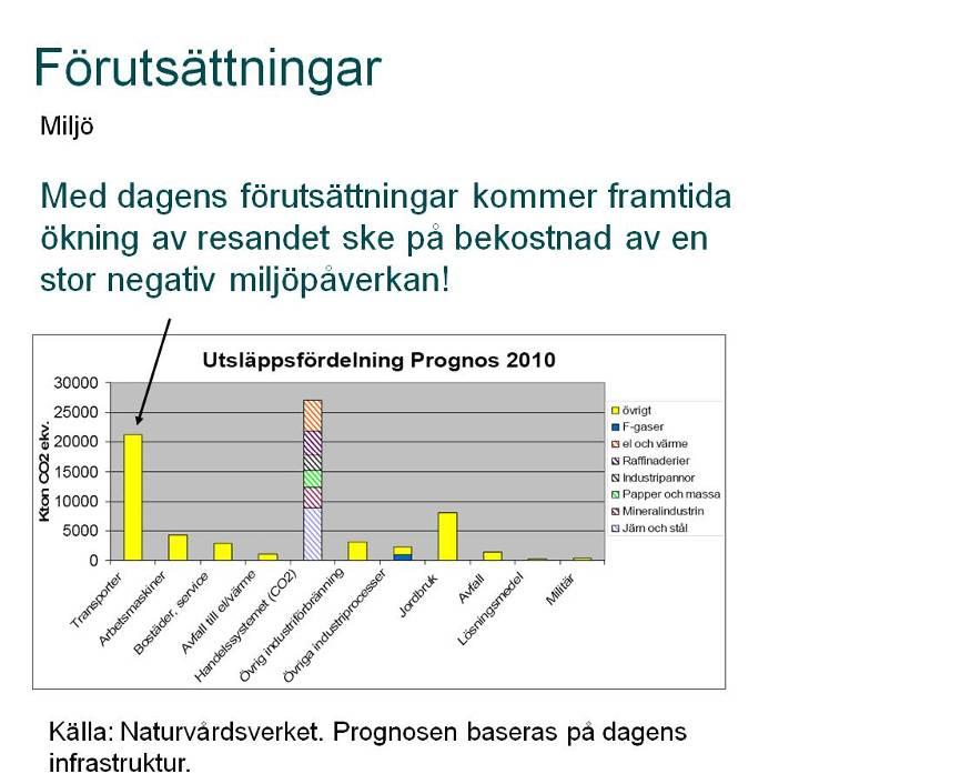 resemarknaden håller på att delas upp. Detta blir tydligt i relationen Östergötland Stockholm med två mer renodlade trafikupplägg, dels snabbtågen via Katrineholm och dels regionaltågen via Nyköping.