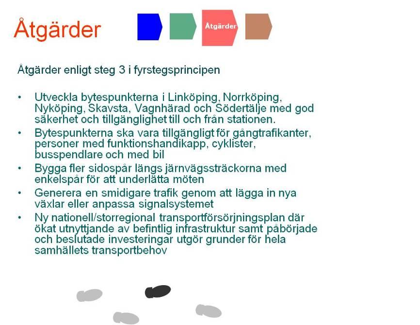 Bild 28 visar åtgärder