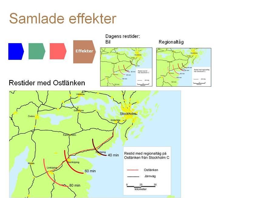 Det kommer att ge en stor överflyttning från bil till tåg och därmed bidra till måluppfyllelse för bl.a. trafiksäkerhet och miljö.