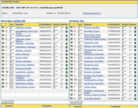 Version 2.0 Sida 7 av (14) Funktioner för att kalla spelare till match via Skicka meddelanden är inte implementerad ännu.