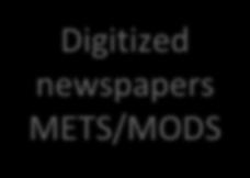 FGS-PUBL METS/MODS FTP /