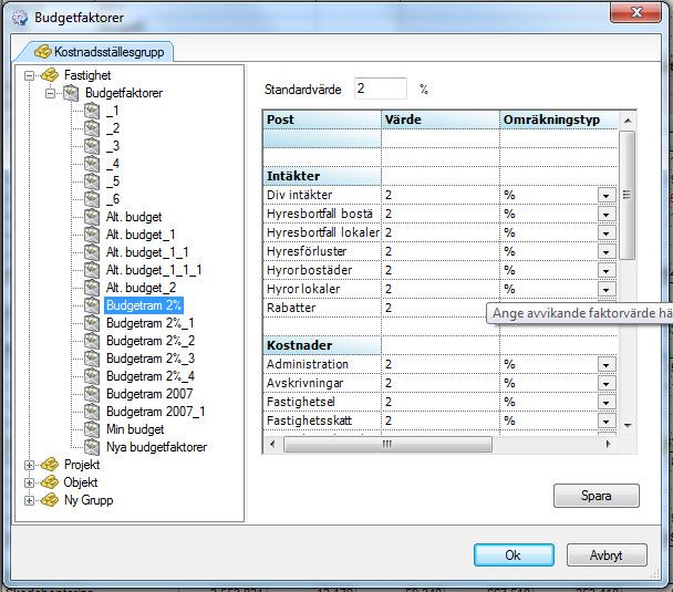 SKAPA BUDGETFAKTORER Budgetfaktorer skapas i dialogrutan Verktyg, Redigera budgetfaktorer.