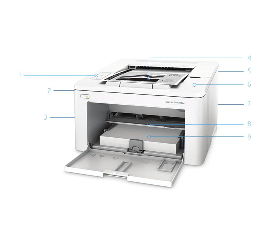 Produktrundtur HP LaserJet Pro M203dw-skrivare visas. LED-kontrollpanel 2. Automatisk dubbelsidig utskrift. 3. Hi-Speed USB 2.0-port. Fast Ethernet-nätverksport, åtkomstport för lås (tillval) 4.