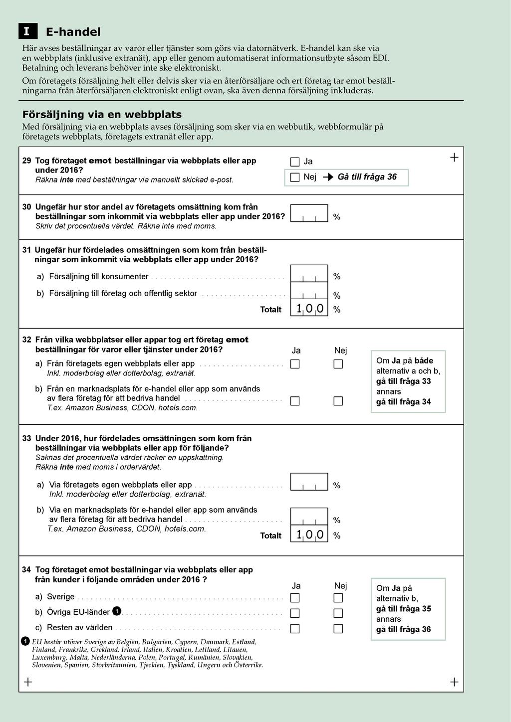 I E-handel Här avses beställningar av varor eller tjänster som görs via datornätverk.