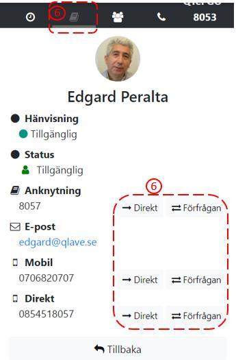 Vid Förfrågan blir den inringande satt på vänt och du får möjlighet att