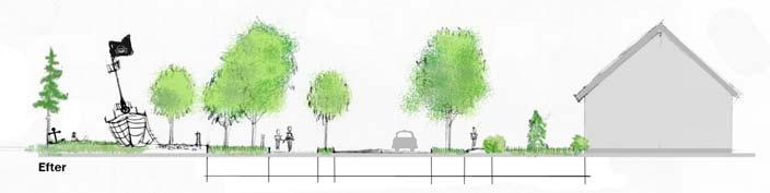 För skolområdet föreslås även att det kompletteras med mer grönska. Skolområdet består i dagsläget av en stor del hårdgjord yta som skulle upplevas mer grön med plantering av nya träd.
