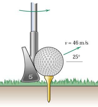 Exempel En 45,9-g golfboll slås med en femmans järnklubba och får den hastighet som visas i figuren under ett tidsförlopp om 0,00 s.