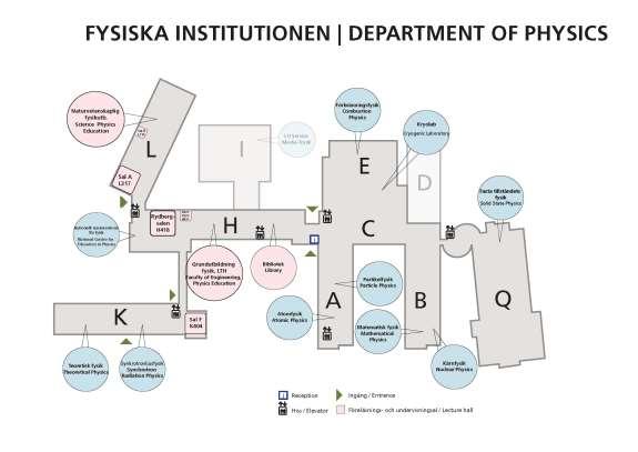 Inom Fysiska institutionen: Prefekt, biträdande prefekt, husansvarig, samordnare för SAM och SBA, och avdelningsföreståndare finns angivna under Sektion I:3.