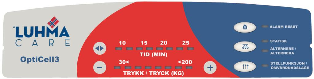 B A E C D 1. Statisk Tryck på knapp och lampan tänds. 2. Alternerande Skiftar trycket mellan varannan cell. Tryck på knapp och lampan tänds. 3. Cykeltiden justeras genom att trycka på knapp.