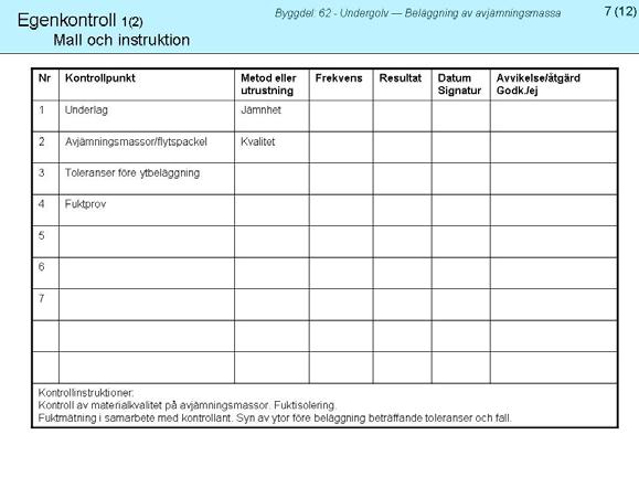 3 Egenkontroll Blankett med förslag till punkter Egenkontrollen redovisas på en blankett som tagits fram i ett SBUF-projekt.