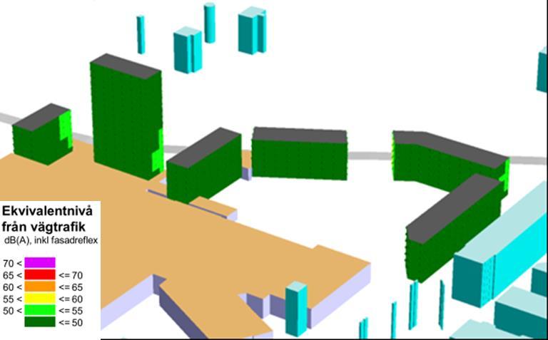 Figur 4: Ekvivalenta trafikbullernivåer mot söder