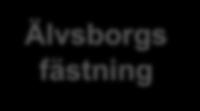 Älvsborgs