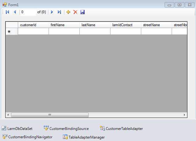 För att skräddarsy databasen på enklast sätt användes Microsoft SQL Server Management Studio. Det är ett tilläggsprogram till Microsoft SQL Server där man bl.a. kan skapa en databas helt utan ett script eller med ett script.