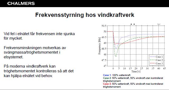 av Nätverket för