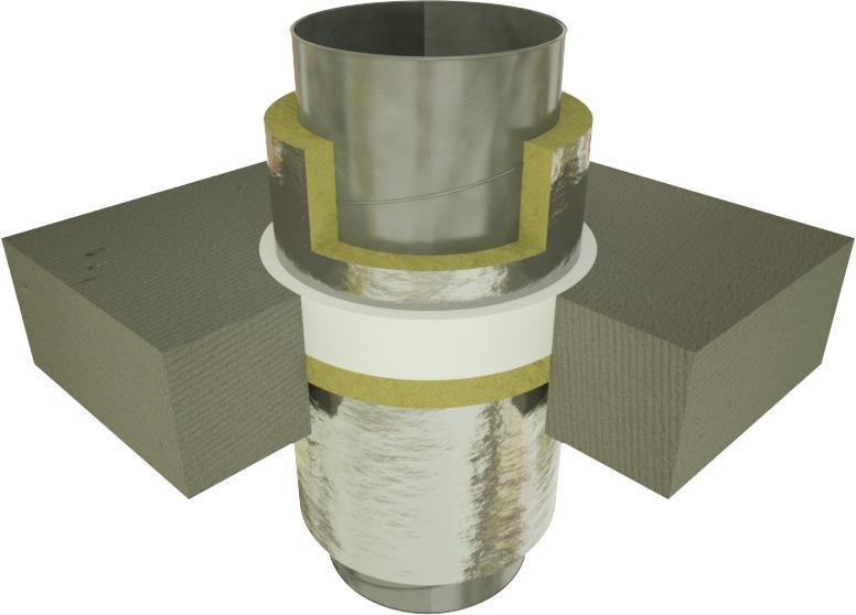 Ventilationsgenomföringar Brandtätning av genomföringar med cirulär eller rektangulär ventilationskanal av stålplåt i bjälklag.