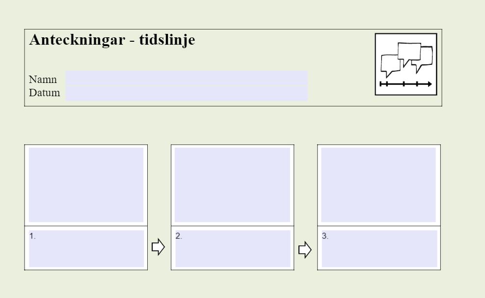 desto svårare är det fackliga i mallarna. 9.