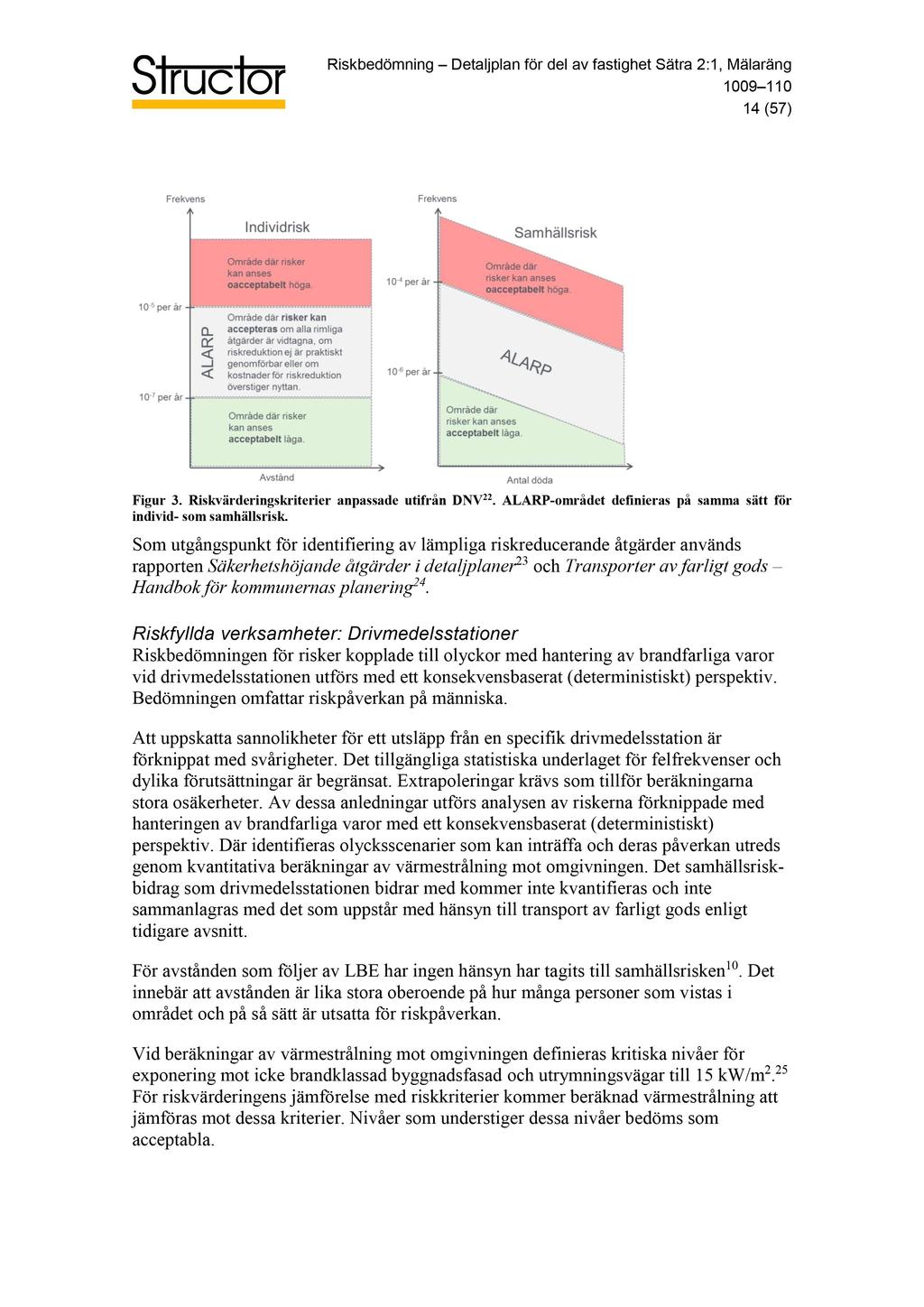 Riskbedömning Detaljplan f ör del av fastighet Sätra 2:1, Mälaräng i Stockholms stad 1009 110 14 (57) Figur 3. Riskvärderingskriterier anpassade utifrån DNV 22.
