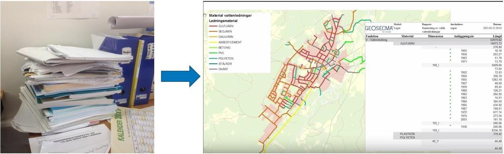 upplägg än staden, inmätning och GIS-tjänster köps in. Kartmiljön och informationshantering är en annan än den Mariehamn använder.