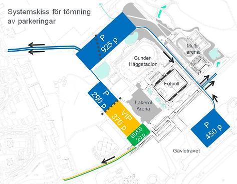 5 OMRÅDESBESKRIVNING Gavlehov är ett idrottsområde med flera sportarenor där Gavlerinken Arena (8 600 åskådarplatser) och Gavlevallen (6 500 åskådarplatser) är de största och de, vars evenemang, kan