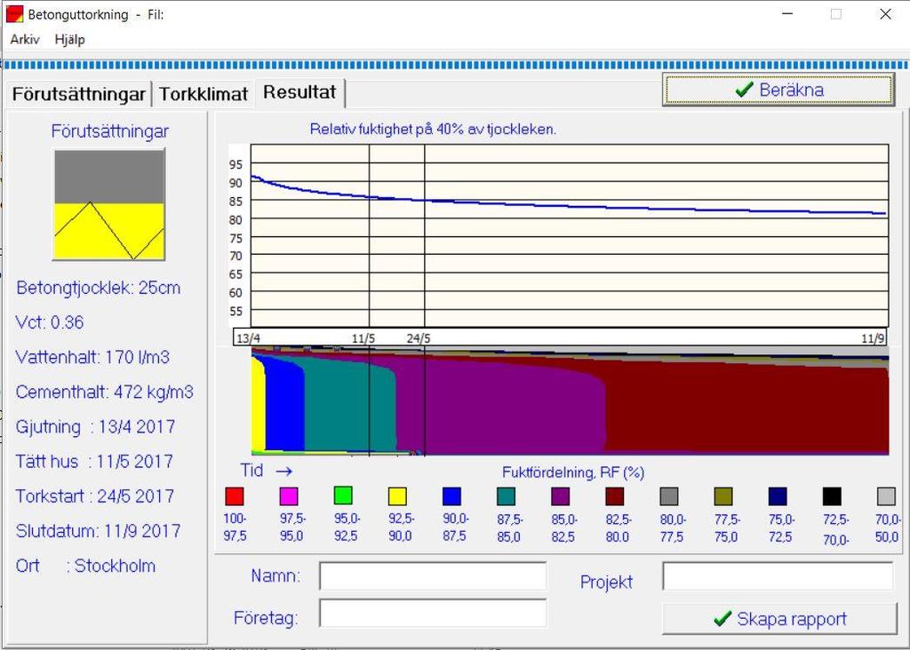 Bilaga 7 Guideline Figur B7.20 Vy över beräkningsverktyget TorkaS 3.