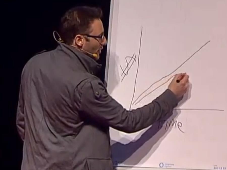 Betydelsen av VARFÖR i en organisation The split when the metrics of an