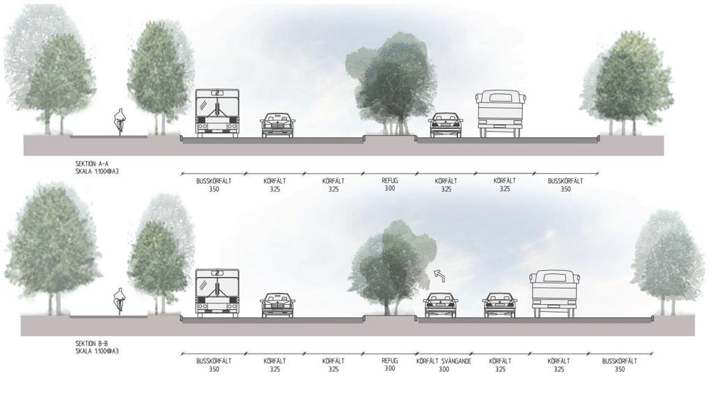 Sidan 19 av 24 tillåter plantering av större träd och där körfälten smalnas av.