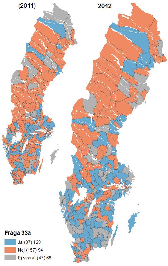 Åtgärd 33.