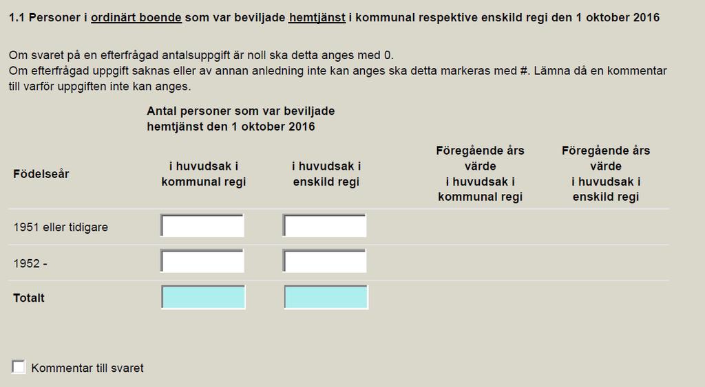 Insamling av statistikuppgifter