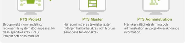 verktyg/moduler. Lokal PTS-administratörer Varje region ansvar för att tillsätta sin/a lokala PTS-administratör/er som administrerar användarkonton och introducerar nya användare i den egna regionen.