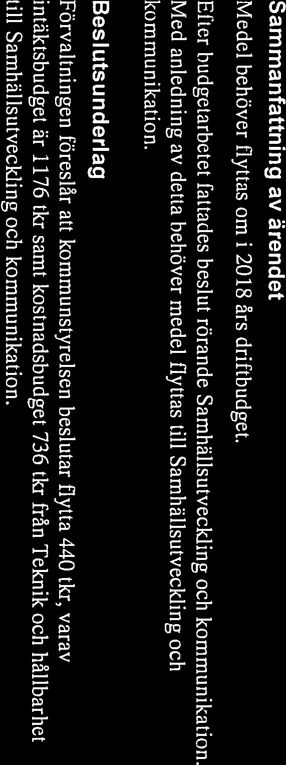 s förslag Kommunstyrelsen beslutar Flytta 440 tkr, varav intäktsbudget är 1176 tkr samt kostnadsbudget 736 tkr från Teknik och hållharhet till Samhällsutveckling och kommunikation.