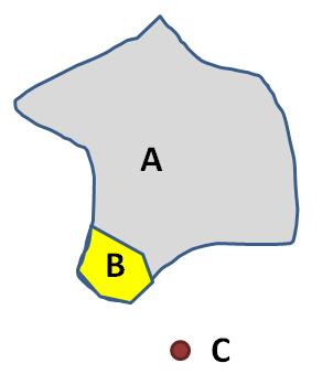 SAMORDNADE INFORMATIONSSYSTEM (SIS-TEKNIK FAS 3) - 2018-10-12 SID 27 (43) Figur 1 Exempel på två områdeshållplatser (A och B) och en vanlig hållplats (C).